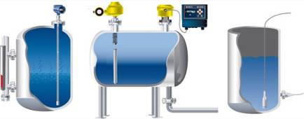 Continuous Liquid Level Measurement and Control Applications